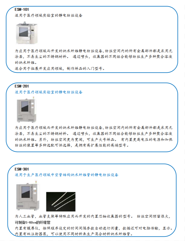 ESM系列医疗应用的静电纺丝设备.png